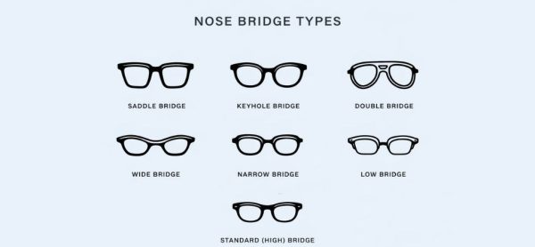 What the Bridge Width on Your Glasses Really Means - Daily EyewearDigest